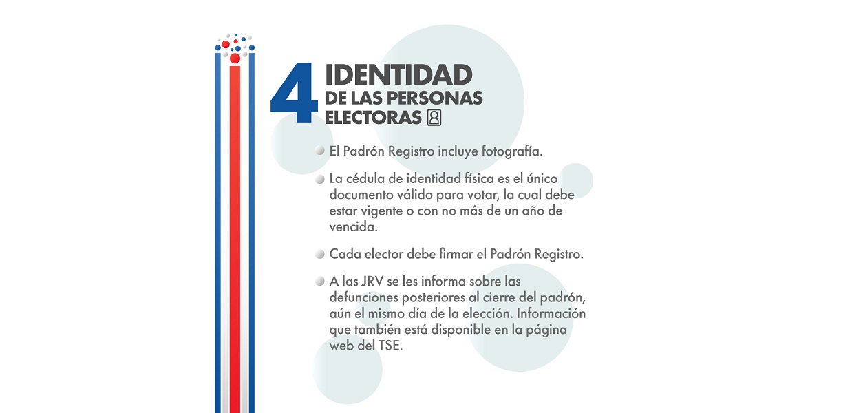 Diputaciones por provincia para los próximos comicios