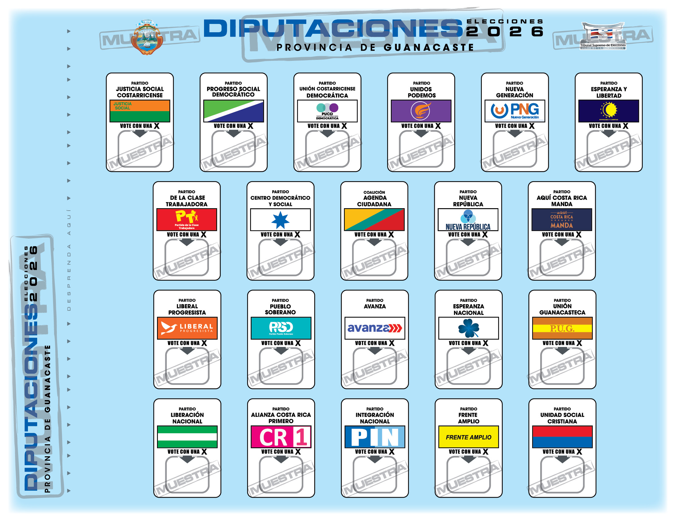 Diputaciones por la Provincia de Guanacaste