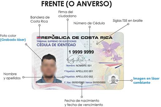 Frente del nuevo diseo de la cedula