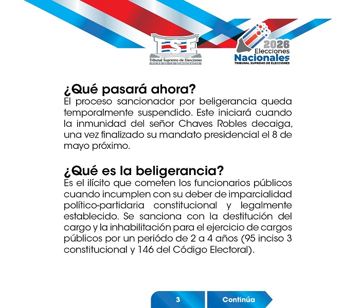 Ante la decisión de la Asamblea Legislativa de no levantar la inmunidad del Presidente Chaves, el TSE manifiesta
