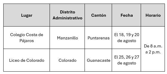 Centros educativos, fechas y horarios
