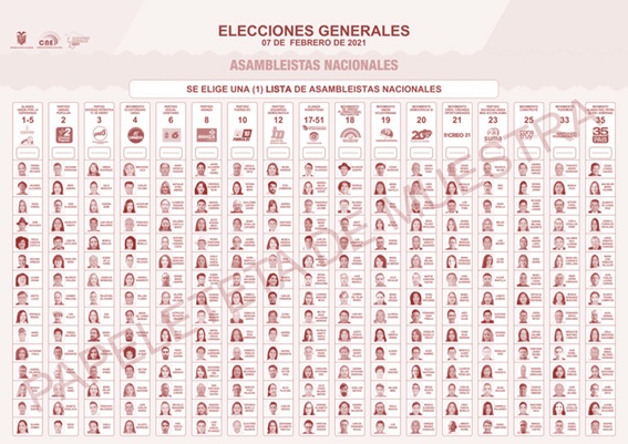 Papeleta para asamblestas nacionales 2021