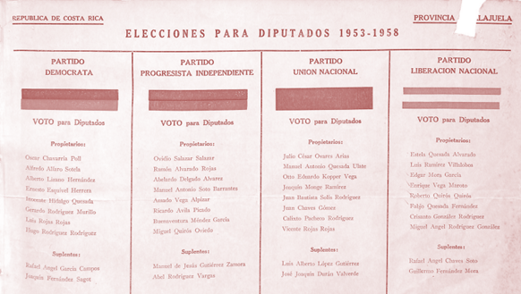 Papeleta elecciones de diputaciones en
la provincia de Alajuela, 1953